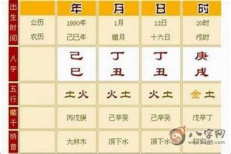 八字硬的人|八字硬不硬怎么测 如何判断一个人是否命硬